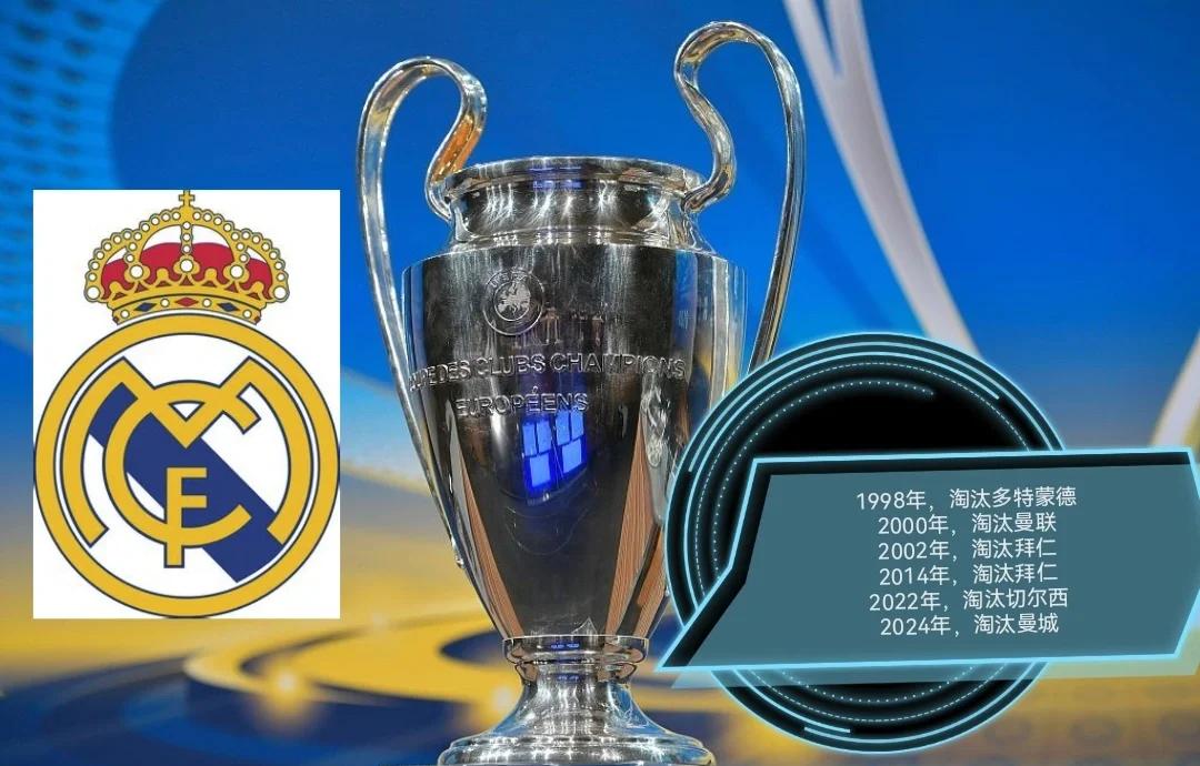 欧冠瞩目对决卫冕冠军重整旗鼓()